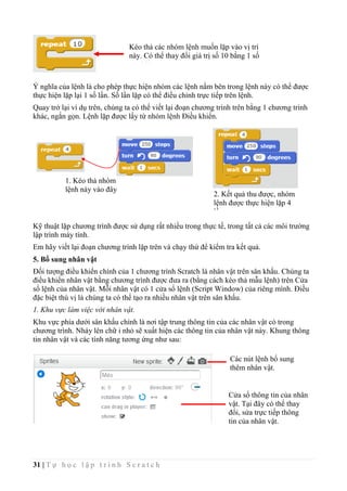 31 | T ự h ọ c l ậ p t r ì n h S c r a t c h
Ý nghĩa của lệnh là cho phép thực hiện nhóm các lệnh nằm bên trong lệnh này có thể được
thực hiện lặp lại 1 số lần. Số lần lặp có thể điều chỉnh trực tiếp trên lệnh.
Quay trở lại ví dụ trên, chúng ta có thể viết lại đoạn chương trình trên bằng 1 chương trình
khác, ngắn gọn. Lệnh lặp được lấy từ nhóm lệnh Điều khiển.
Kỹ thuật lặp chương trình được sử dụng rất nhiều trong thực tế, trong tất cả các môi trường
lập trình máy tính.
Em hãy viết lại đoạn chương trình lặp trên và chạy thử để kiểm tra kết quả.
5. Bổ sung nhân vật
Đối tượng điều khiển chính của 1 chương trình Scratch là nhân vật trên sân khấu. Chúng ta
điều khiển nhân vật bằng chương trình được đưa ra (bằng cách kéo thả mẫu lệnh) trên Cửa
sổ lệnh của nhân vật. Mỗi nhân vật có 1 cửa sổ lệnh (Script Window) của riêng mình. Điều
đặc biệt thú vị là chúng ta có thể tạo ra nhiều nhân vật trên sân khấu.
1. Khu vực làm việc với nhân vật.
Khu vực phía dưới sân khấu chính là nơi tập trung thông tin của các nhân vật có trong
chương trình. Nháy lên chữ i nhỏ sẽ xuất hiện các thông tin của nhân vật này. Khung thông
tin nhân vật và các tính năng tương ứng như sau:
Kéo thả các nhóm lệnh muốn lặp vào vị trí
này. Có thể thay đổi giá trị số 10 bằng 1 số
tự nhiên.
1. Kéo thả nhóm
lệnh này vào đây
2. Kết quả thu được, nhóm
lệnh được thực hiện lặp 4
lần
Các nút lệnh bổ sung
thêm nhân vật.
Cửa sổ thông tin của nhân
vật. Tại đây có thể thay
đổi, sửa trực tiếp thông
tin của nhân vật.
 