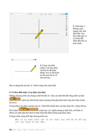 46 | T ự h ọ c l ậ p t r ì n h S c r a t c h
Hãy sử dụng bút này để vẽ 1 hình vuông trên màn hình.
5. Vẽ theo điều kiện và sự kiện cảm biến
Những chương trình mà chúng ta đã biết đều là 1 dãy các lệnh bắt đầu bằng lệnh sự kiện
. Lệnh này điều khiển đoạn chương trình gắn phía dưới chạy khi nháy chuột
lên lá cờ.
Trong nhóm các lệnh sự kiện còn có 1 lệnh điều khiển theo sự kiện nháy lên 1 phím bất kỳ.
Đó là lệnh . Lệnh này có ý nghĩa tương tự lệnh trên, chỉ khác là
nhóm các lệnh gắn bên dưới sẽ thực hiện khi phím tương ứng được nháy.
Chúng ta hãy cùng thiết lập chương trình sau:
Nếu có sự kiện nháy lên lá cờ: khởi tạo chế độ vẽ đồ họa
với các tham số ban đầu.
2. Xuất hiện 2
đường vạch
ngang, dọc như
hình bên. Em
hãy nhấn giữ và
rê chuột đến
điểm đầu bút và
nhả chuột.
3. Công việc điều
chỉnh vị trí tâm nhân
vật bút chì đã hoàn
thành. Em có thể kiểm
tra để xem bút sẽ vẽ
như thế nào.
 