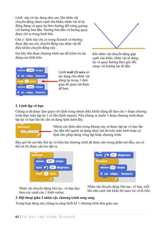 61 | T ự h ọ c l ậ p t r ì n h S c r a t c h
Lệnh này có tác dụng như sau: khi nhân vật
chuyển động chạm cạnh sân khấu, nhân vật sẽ tự
động dừng và quay lại theo hướng đối xứng gương
với hướng ban đầu. Hướng ban đầu và hướng quay
được chỉ ra trong hình bên.
Chú ý: lệnh này chỉ có trong Scratch và thường
được đặt sau các chuyển động của nhân vật để
điều khiển chuyển động này .
Em hãy thử đoạn chương trình sau để kiểm tra tác
dụng của lệnh trên.
2. Lệnh lặp vô hạn
Chúng ta đã được làm quen với lệnh trong nhóm điều khiển dùng để làm cho 1 đoạn chương
trình thực hiện lặp lại 1 số lần (lệnh repeat). Nếu chúng ta muốn 1 đoạn chương trình được
lặp lại vô hạn lần thì cần sử dụng lệnh dưới đây.
Bây giờ thì em hãy thử lại và hiểu hai chương trình đã được nêu trong phần mở đầu, em có
thể trả lời đươc câu hỏi đặt ra.
3. Hội thoại giữa 2 nhân vật, chương trình song song
Trong hoạt động này chúng ta cùng thiết kế 1 chương trình đơn giản sau.
Khi nhân vật chuyển động gặp
cạnh sân khấu, nhân vật sẽ dừng
lại và quay hướng theo góc đối
xứng với hướng lúc đi đến.
Nhóm các lệnh nằm trong khung này sẽ được lặp lại vô hạn lần
cho đến khi người sử dụng nháy nút đỏ trên màn hình hoặc có
lệnh cho phép dừng vòng lặp hoặc chương trình.
Lệnh wait (1) secs có
tác dụng cho nhân vật
dừng lại trong 1 thời
gian để quan sát được
dễ hơn.
Nhân vật chuyển động liên tục, vô hạn dọc
theo các cạnh của 1 hình vuông.
Nhân vật chuyển động liên tục, vô hạn, mỗi
khi gặp cạnh sân khấu thì quay lại và đi tiếp.
 