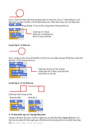 73 | T ự h ọ c l ậ p t r ì n h S c r a t c h
Gợi ý: Trước khi thực hiện đoạn chương trình vẽ vòng tròn, cần vẽ 1 đoạn thẳng từ vị trí
hiện thời của nhân vật đến vị trí bẳt dầu đường tròn. Thực hiện công việc này bằng lệnh
thông thường. Ví dụ có thể sử dụng đoạn chương trình sau.
Luyện tập 2: vẽ hình sau.
Gợi ý: tương tự trên, trước khi bắt đầu vẽ hình tròn, cho nhân vật quay 90 độ theo chiều kim
đồng hồ. Ví dụ chương trình sau.
Luyện tập 3: vẽ các hình sau.
Cách thực hiện tương tự trên.
Hình thứ nhất Hình thứ 2
4. Vẽ hình phức tạp với vòng lặp lồng nhau
Chúng ta đã được làm quen và hiểu ý nghĩa của các lệnh lặp (lệnh repeat, forever). Các
lệnh này cho phép thể hiện ngắn gọn, dễ hiểu hơn khi chương trình có các lệnh hoặc đoạn
Lệnh này sẽ vẽ đoạn
thẳng nối với đường tròn
được vẽ trong lệnh lặp
bên dưới.
Lệnh này sẽ làm cho bút vẽ quay
xuống dưới để vẽ được vòng tròn như
trong hình vẽ yêu cầu.
 
