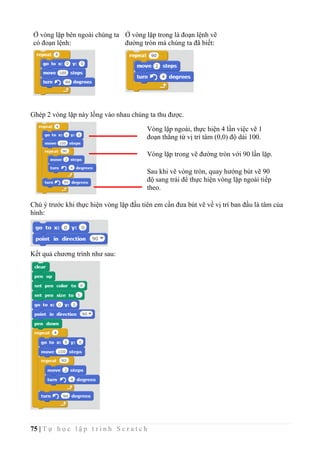 75 | T ự h ọ c l ậ p t r ì n h S c r a t c h
Ở vòng lặp bên ngoài chúng ta
có đoạn lệnh:
Ở vòng lặp trong là đoạn lệnh vẽ
đường tròn mà chúng ta đã biết:
Ghép 2 vòng lặp này lồng vào nhau chúng ta thu được.
Chú ý trước khi thực hiện vòng lặp đầu tiên em cần đưa bút vẽ về vị trí ban đầu là tâm của
hình:
Kết quả chương trình như sau:
Vòng lặp ngoài, thực hiện 4 lần việc vẽ 1
đoạn thẳng từ vị trí tâm (0,0) độ dài 100.
Vòng lặp trong vẽ đường tròn với 90 lần lặp.
Sau khi vẽ vòng tròn, quay hướng bút vẽ 90
độ sang trái để thực hiện vòng lặp ngoài tiếp
theo.
 