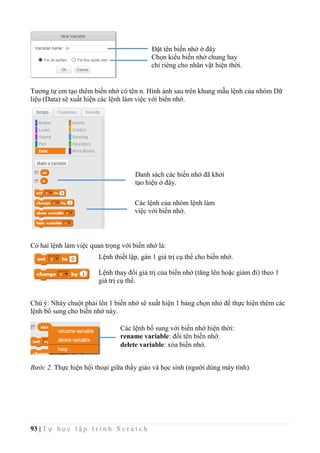 93 | T ự h ọ c l ậ p t r ì n h S c r a t c h
Tương tự em tạo thêm biến nhớ có tên n. Hình ảnh sau trên khung mẫu lệnh của nhóm Dữ
liệu (Data) sẽ xuất hiện các lệnh làm việc với biến nhớ.
Có hai lệnh làm việc quan trọng với biến nhớ là:
Lệnh thiết lập, gán 1 giá trị cụ thể cho biến nhớ.
Lệnh thay đổi giá trị của biến nhớ (tăng lên hoặc giảm đi) theo 1
giá trị cụ thể.
Chú ý: Nháy chuột phải lên 1 biến nhớ sẽ xuất hiện 1 bảng chọn nhỏ để thực hiện thêm các
lệnh bổ sung cho biến nhớ này.
Bước 2. Thực hiện hội thoại giữa thầy giáo và học sinh (người dùng máy tính).
Đặt tên biến nhớ ở đây
Chọn kiểu biến nhớ chung hay
chỉ riêng cho nhân vật hiện thời.
Danh sách các biến nhớ đã khởi
tạo hiện ở đây.
Các lệnh của nhóm lệnh làm
việc với biến nhớ.
Các lệnh bổ sung với biến nhớ hiện thời:
rename variable: đổi tên biến nhớ.
delete variable: xóa biến nhớ.
 