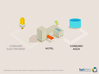 Personas de contacto para más informaciónPersonas de contacto para informar sobre:AyudasProgramas de apoyoCluster TurismoFUERTEVENTURAGRAN CANARIATENERIFECIDE Turismo CONFUERRocíoconfuer@redcide.esCIDE Turismo FEHTPedro Cabrerafeht@redcide.esCIDE Turismo ASHOTELEnrique Padrónashotel@redcide.esLANZAROTELA PALMACIDE Turismo ASOLAN-AETURLola   y Aliciaaetur.asolan@redcide.esCIDE Turismo CIT TedoteJorge Rodríguezturismorural@redcide.eswww.redcide.es