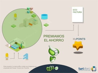  Doble descarga en WCEL TURISTA NO LO SABEEste proyecto, la marca effie y todas sus imágenes son propiedad del Cluster Turismo de Tenerife