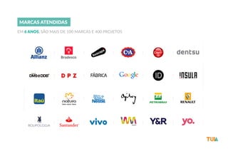 MARCAS ATENDIDAS 
EM 6 ANOS, SÃO MAIS DE 100 MARCAS E 400 PROJETOS 
 