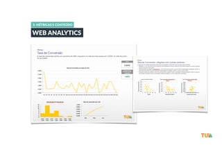 5. MÉTRICAS E CONTEÚDO 
WEB ANALYTICS 
 