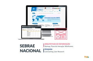 ARQUITETURA DE INFORMAÇÃO 
SEBRAE Sitemap; Fluxo de interação; Wireframes 
NACIONAL PESQUISA 
Card Sorting; User Research 
 