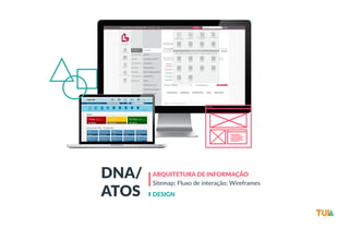 DNA/ 
ATOS 
ARQUITETURA DE INFORMAÇÃO 
Sitemap; Fluxo de interação; Wireframes 
DESIGN 
 