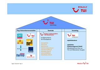 Aktiengesellschaft




            Flug-/Autoreisenveranstalter              Vertrieb             Incoming



                                           53 Eigentumbüros
                                           39 Franchisebüros
                                                                    alps&cities4ever
                                           www.gulet.at
                                           www.tui.at               alps&cities
                                           www.terra.at             Hotelmanagement GmbH
                                           www.tui-reisecenter.at   (Bündelung Know-How von
                                           www.doc-holiday.at       TUI und Falkensteiner Gruppe)
                                           www.alps-cities.at
                                           www.reisefalke.at
                                           www.berge-meer.at




Zagreb / 02.02.2010/ Page 14
 