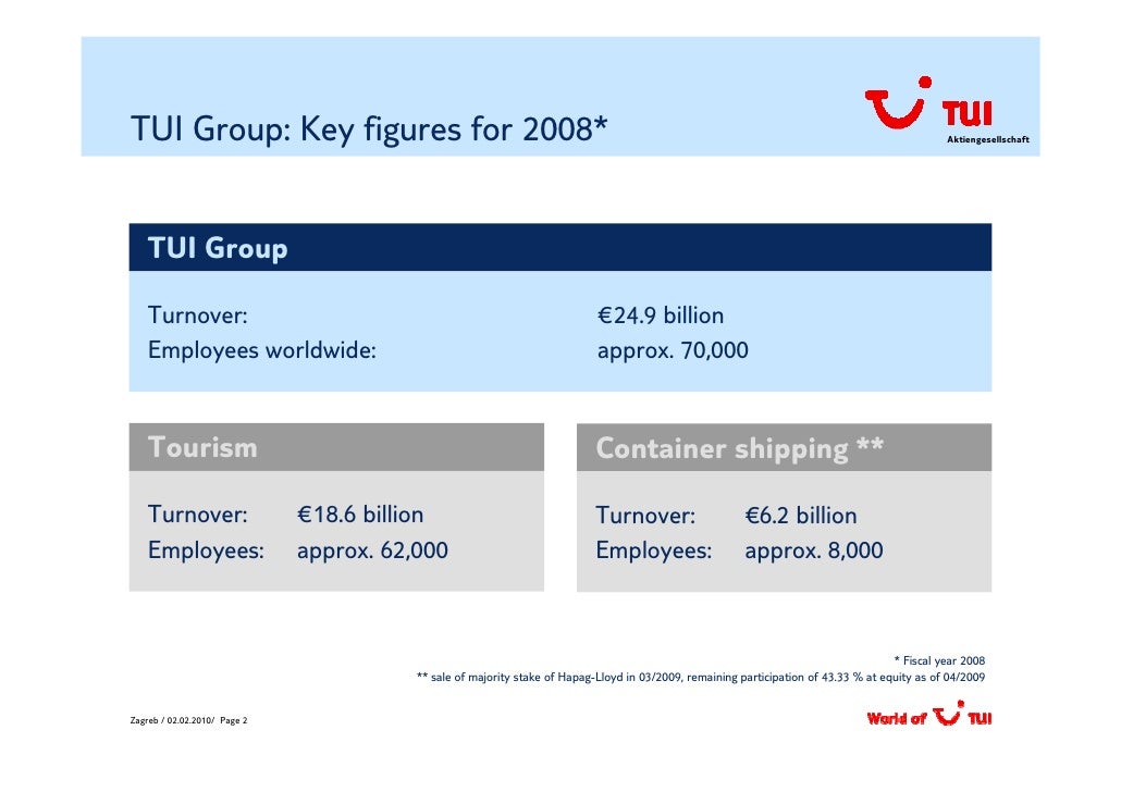 Tui Travel India Jobs Tui Travel India Jobs