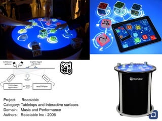 Tangible User Interface Showcase | PPT