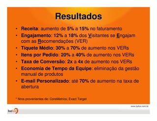 Resultados
• Receita: aumento de 5% a 15% no faturamento
• Engajamento: 12% a 18% dos Visitantes se Engajam
  com as Recomendações (VER)
• Tíquete Médio: 30% a 70% de aumento nos VERs
• Itens por Pedido: 20% a 40% de aumento nos VERs
• Taxa de Conversão: 2x a 4x de aumento nos VERs
• Economia de Tempo da Equipe: eliminação da gestão
  manual de produtos
• E-mail Personalizado: até 70% de aumento na taxa de
  abertura

* Nros provenientes de: CoreMetrics; Exact Target
 