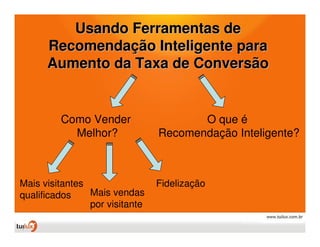 Usando Ferramentas de
      Recomendação Inteligente para
      Aumento da Taxa de Conversão


         Como Vender                   O que é
           Melhor?              Recomendação Inteligente?



Mais visitantes                 Fidelização
qualificados    Mais vendas
                por visitante
 