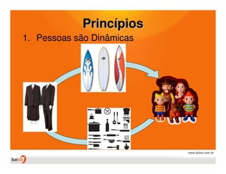 Princípios
1. Pessoas são Dinâmicas
 