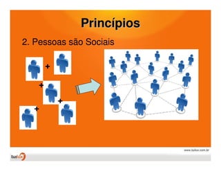 Princípios
2. Pessoas são Sociais

       +

   +
           +
  +
 