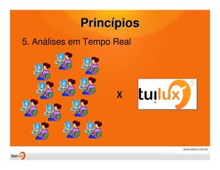 Princípios
5. Análises em Tempo Real




                     X
 