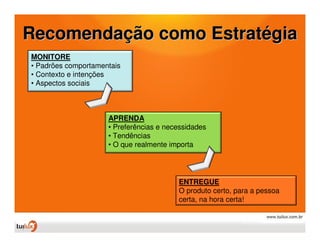Recomendação como Estratégia
MONITORE
• Padrões comportamentais
• Contexto e intenções
• Aspectos sociais



                     APRENDA
                     • Preferências e necessidades
                     • Tendências
                     • O que realmente importa




                                         ENTREGUE
                                         O produto certo, para a pessoa
                                         certa, na hora certa!
 