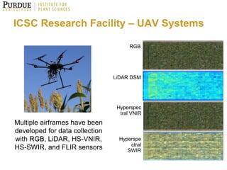 Next Generation Phenotyping Technologies in Breeding for Abiotic Stress ...