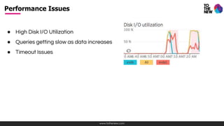 www.tothenew.com
● High Disk I/O Utilization
● Queries getting slow as data increases
● Timeout Issues
Performance Issues
 