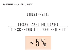 FAUSTREGEL FÜR „VALIDE ACCOUNTS“
G H O S T - R AT E :
G E S A M T Z A H L F O L L O W E R
D U R S C H S C H N I T T L I K E S P R O B I L D
< 5 %
 