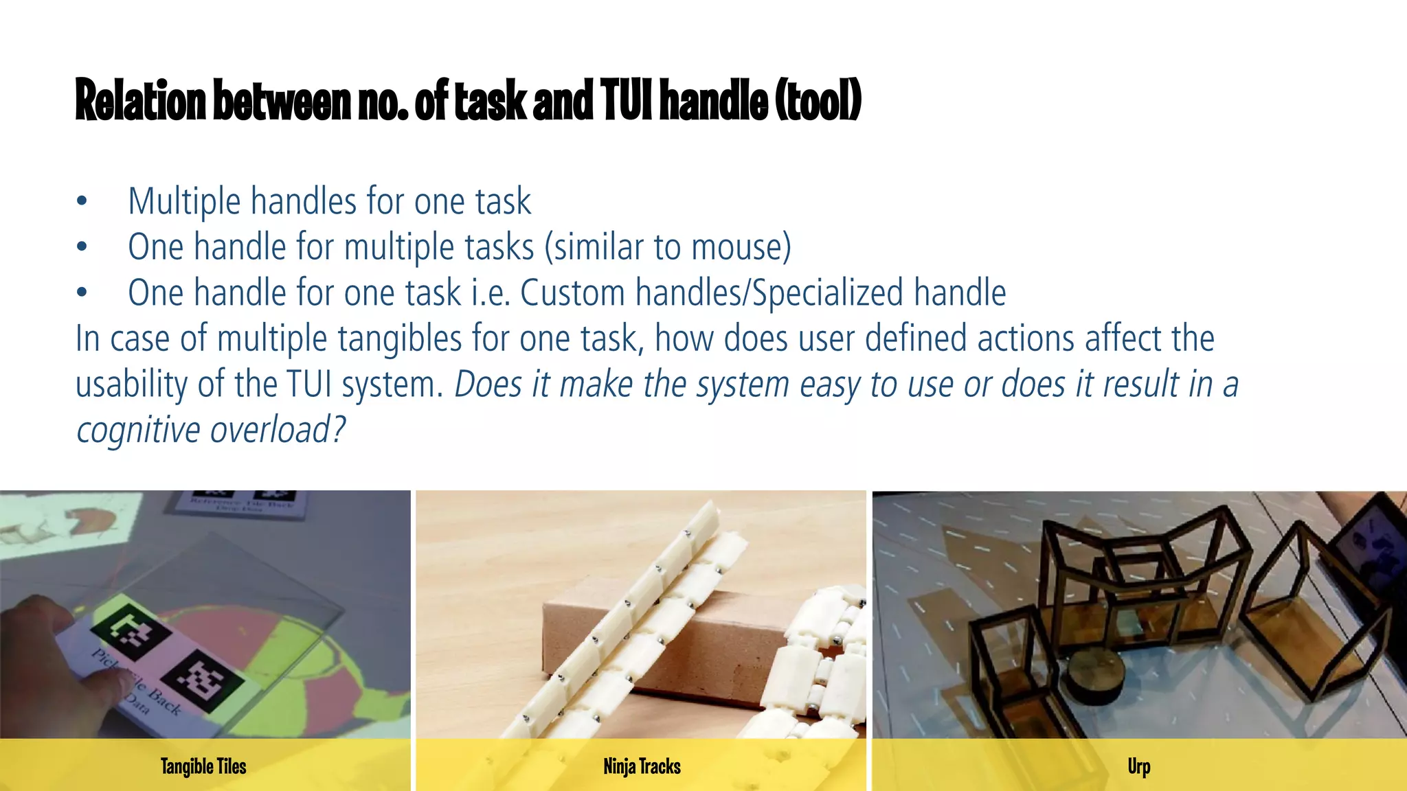 Relation between no. of task and TUI handle (tool)
•
•
•

Tangible Tiles

Ninja Tracks

Urp

 