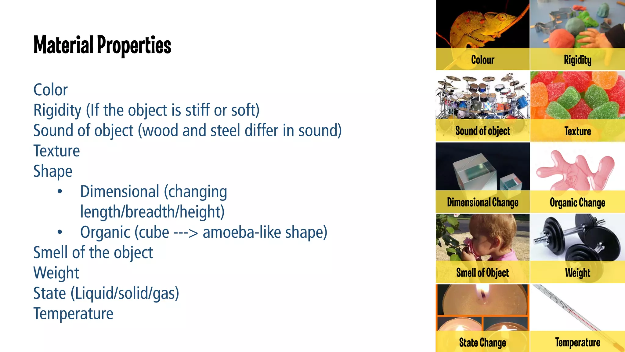 Material Properties

Rigidity

Sound of object

•

Colour

Texture

Dimensional Change

Organic Change

Smell of Object

Weight

State Change

Temperature

•

 