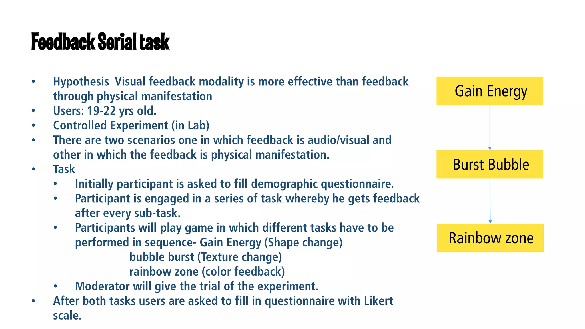 Feedback Serial task
•
•
•
•

•
•
•
•

•
•

 