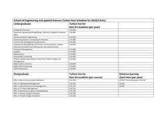 School of Engineering and applied Sciences Tuition Fees Schedule for 2014/5 Entry
Undergraduate Tuition Fee for
Non-EU students (per year)
Biological Chemistry £16,000
Chemical Engineering (BEng/MEng), Chemistry, Applied Chemistry
(BSc)
£16,000
Communications Engineering £16,000
Computing Science, Computing for Business £14,000
Construction Management programmes £16,000
Engineering (BEng/MEng): (Chemical, Communications, Design,
Electronic and Electrical, Mechanical, ElectroMechanical)
£16,000
Transport Management £14,000
Logistics £14,000
Mathematics £14,000
Multimedia Computing £14,000
Product Design (Automotive, Industrial), Product Design and
Management
£16,000
Maths with Economics £14,000
Maths with Computing £14,000
Maths & Business £14,000
Postgraduate Tuition Fee for
Non-EU students (per course)
Distance learning
/part time (per year)
MSc in Data Communication Networks £14,750 £4,950 *must be based in the UK*
MSc in Engineering Management £16,750 £8,400
MSc in Industrial Enterprise Management £16,750 £8,400
MSc in IT Project Management £16,750
MSc in Mechanical Engineering (Modelling) £16,750
MSc in Product Design Enterprise £16,750
MSc in Product Design Innovation £16,750
 