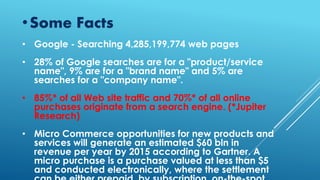 •Some Facts
• Google - Searching 4,285,199,774 web pages
• 28% of Google searches are for a "product/service
name", 9% are for a "brand name" and 5% are
searches for a "company name".
• 85%* of all Web site traffic and 70%* of all online
purchases originate from a search engine. (*Jupiter
Research)
• Micro Commerce opportunities for new products and
services will generate an estimated $60 bln in
revenue per year by 2015 according to Gartner. A
micro purchase is a purchase valued at less than $5
and conducted electronically, where the settlement
 