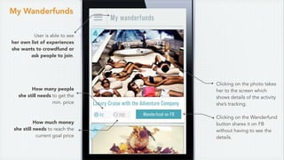 My Wanderfunds
User is able to see
her own list of experiences
she wants to crowdfund or
ask people to join.
How many people
she still needs to get the
min. price
How much money
she still needs to reach the
current goal price
Clicking on the photo takes
her to the screen which
shows details of the activity
she’s tracking.
Clicking on the Wanderfund
button shares it on FB
without having to see the
details.
 