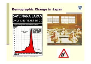 Demographic Change in Japan
 