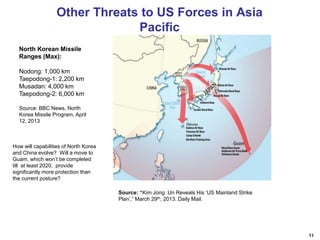 11
Other Threats to US Forces in Asia
Pacific
Source: “Kim Jong Un Reveals His ‘US Mainland Strike
Plan’,” March 29th, 2013. Daily Mail.
North Korean Missile
Ranges (Max):
Nodong: 1,000 km
Taepodong-1: 2,200 km
Musadan: 4,000 km
Taepodong-2: 6,000 km
Source: BBC News, North
Korea Missile Program, April
12, 2013
How will capabilities of North Korea
and China evolve? Will a move to
Guam, which won’t be completed
till at least 2020, provide
significantly more protection than
the current posture?
 