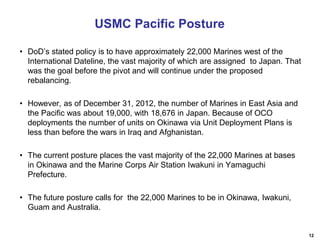 12
USMC Pacific Posture
• DoD’s stated policy is to have approximately 22,000 Marines west of the
International Dateline, the vast majority of which are assigned to Japan. That
was the goal before the pivot and will continue under the proposed
rebalancing.
• However, as of December 31, 2012, the number of Marines in East Asia and
the Pacific was about 19,000, with 18,676 in Japan. Because of OCO
deployments the number of units on Okinawa via Unit Deployment Plans is
less than before the wars in Iraq and Afghanistan.
• The current posture places the vast majority of the 22,000 Marines at bases
in Okinawa and the Marine Corps Air Station Iwakuni in Yamaguchi
Prefecture.
• The future posture calls for the 22,000 Marines to be in Okinawa, Iwakuni,
Guam and Australia.
 