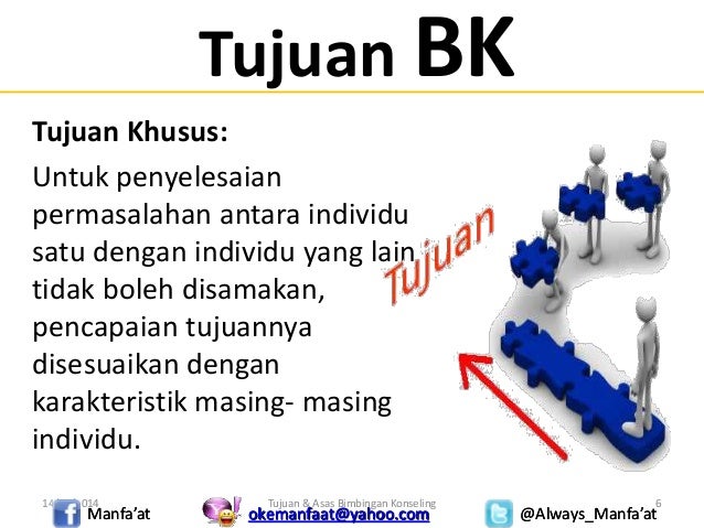 Manfaat Dan Tujuan Bimbingan Konseling Studi Indonesia Manfaat Dan Tujuan Bimbingan Konseling Studi Indonesia