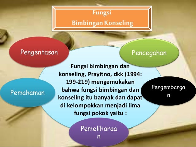 Tujuan Dan Fungsi Bimbingan Konseling