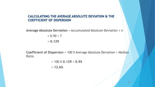 28
Average Absolute Deviation = Accumulated Absolute Deviation ÷ n
= 0.90 ÷ 7
= 0.129
Coefficient of Dispersion = 100 X Average Absolute Deviation ÷ Median
Ratio
= 100 X 0.129 ÷ 0.95
= 13.6%
 