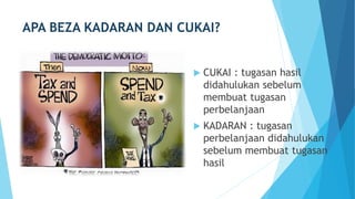 APA BEZA KADARAN DAN CUKAI?
 CUKAI : tugasan hasil
didahulukan sebelum
membuat tugasan
perbelanjaan
 KADARAN : tugasan
perbelanjaan didahulukan
sebelum membuat tugasan
hasil
 