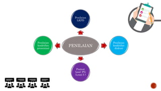 PENILAIAN
Penilaian
LKPD
Penilaian
keaktifan
diskusi
Postest
(soal :PG
5,esai 5 )
Penilaian
keaktifan
presentasi