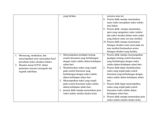 Tujuan rpp reaksi redoks kimia sma | PDF
