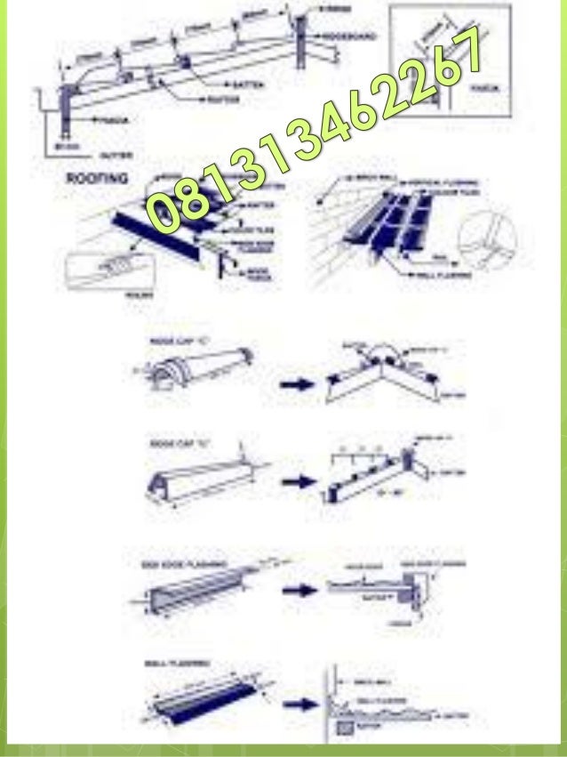 Tukang baja ringan bekasi 081313462267 Tukang baja ringan bekasi 081313462267