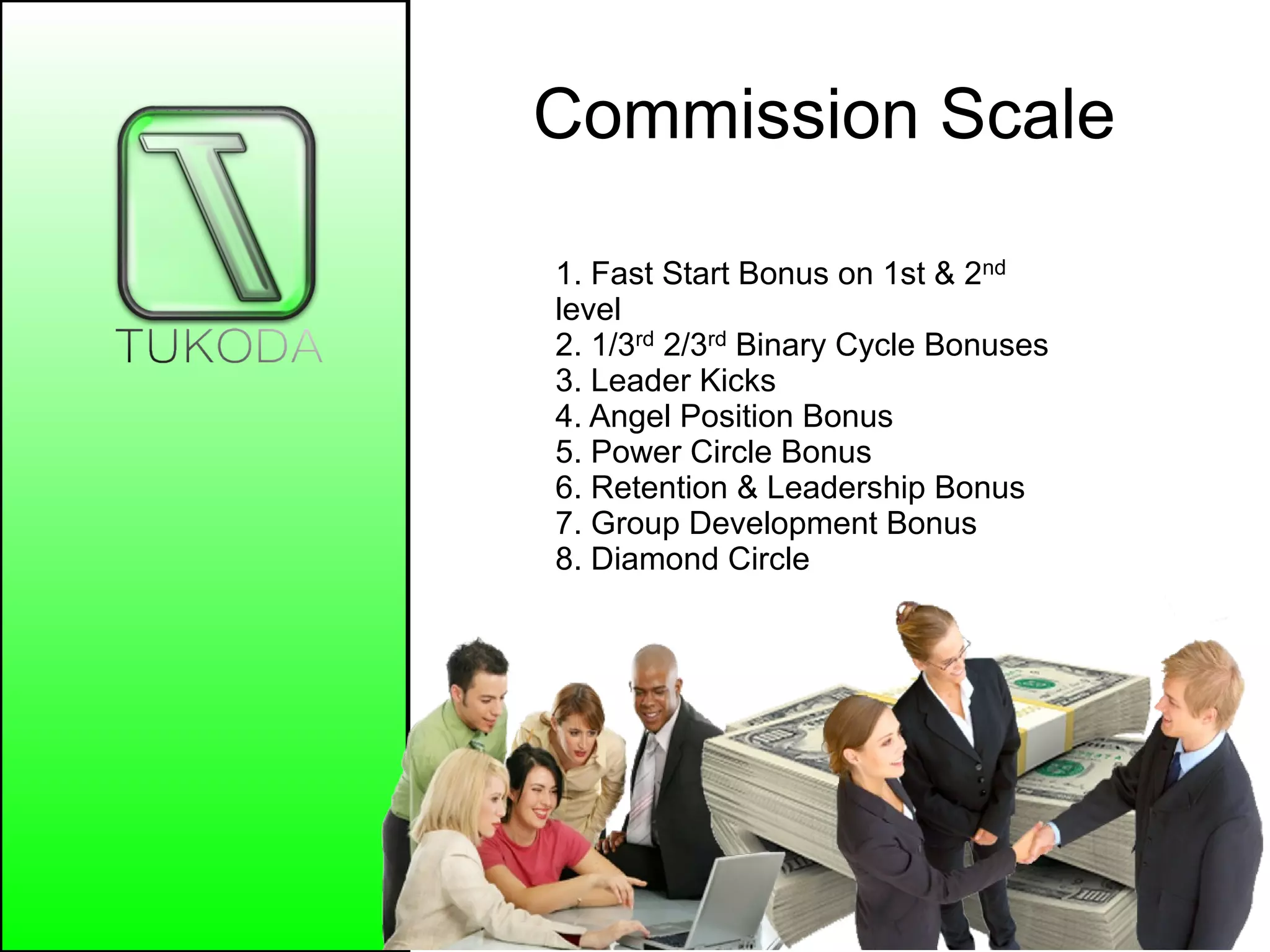 Commission Scale
1. Fast Start Bonus on 1st & 2nd
level
2. 1/3rd 2/3rd Binary Cycle Bonuses
3. Leader Kicks
4. Angel Position Bonus
5. Power Circle Bonus
6. Retention & Leadership Bonus
7. Group Development Bonus
8. Diamond Circle
 