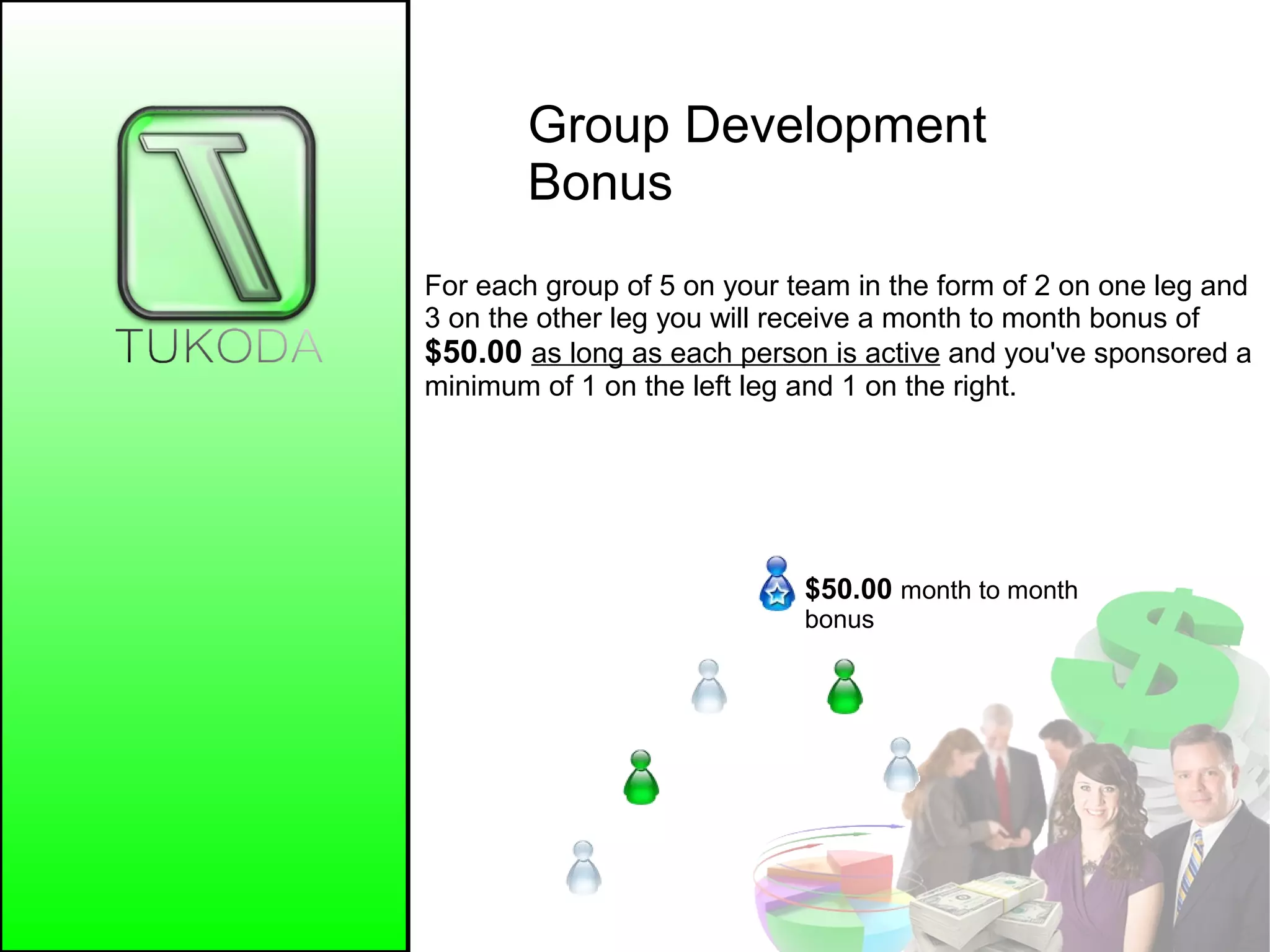 Group Development
Bonus
$50.00 month to month
bonus
For each group of 5 on your team in the form of 2 on one leg and
3 on the other leg you will receive a month to month bonus of
$50.00 as long as each person is active and you've sponsored a
minimum of 1 on the left leg and 1 on the right.
 
