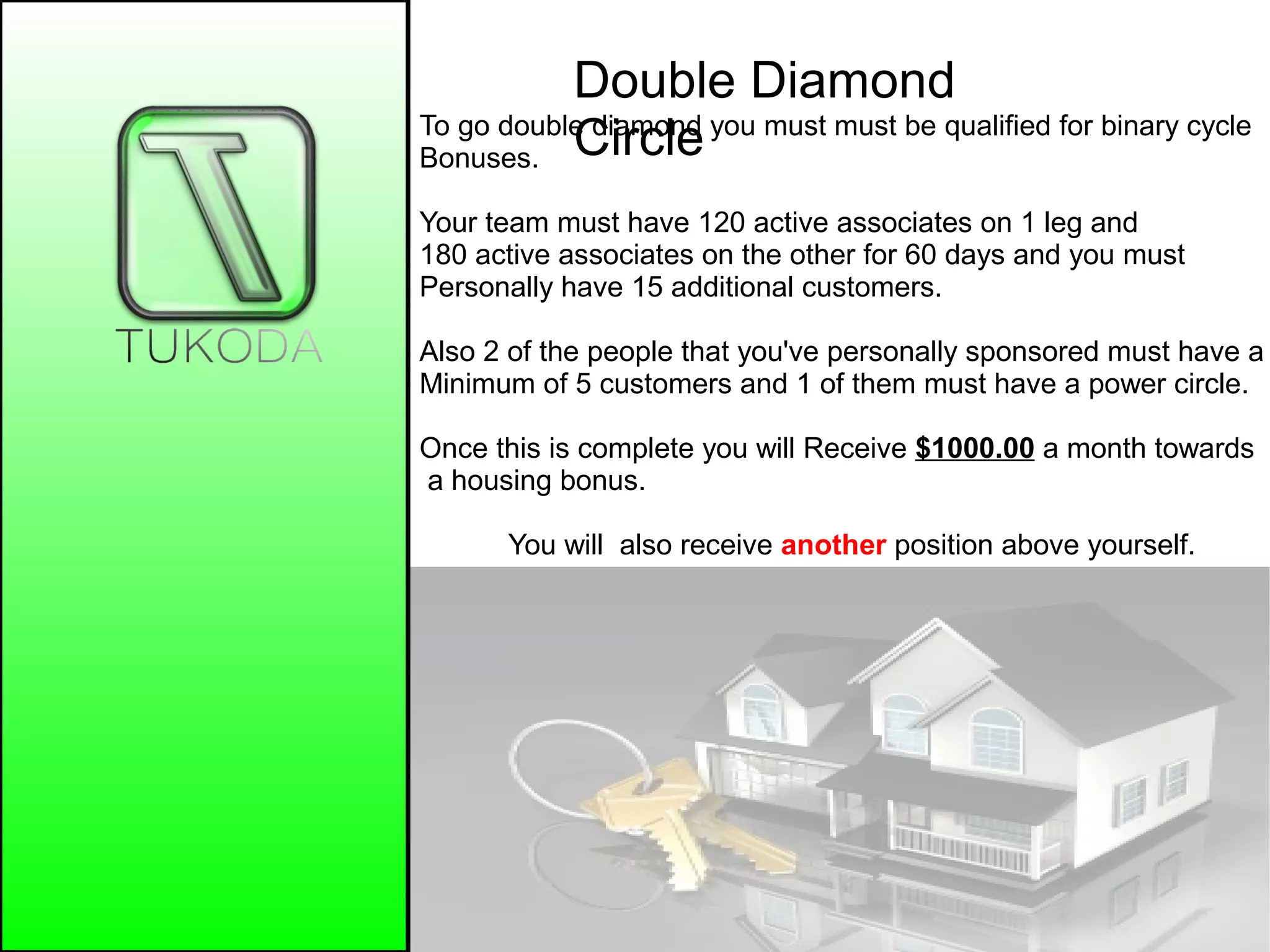 Double Diamond
CircleTo go double diamond you must must be qualified for binary cycle
Bonuses.
Your team must have 120 active associates on 1 leg and
180 active associates on the other for 60 days and you must
Personally have 15 additional customers.
Also 2 of the people that you've personally sponsored must have a
Minimum of 5 customers and 1 of them must have a power circle.
Once this is complete you will Receive $1000.00 a month towards
a housing bonus.
You will also receive another position above yourself.
 