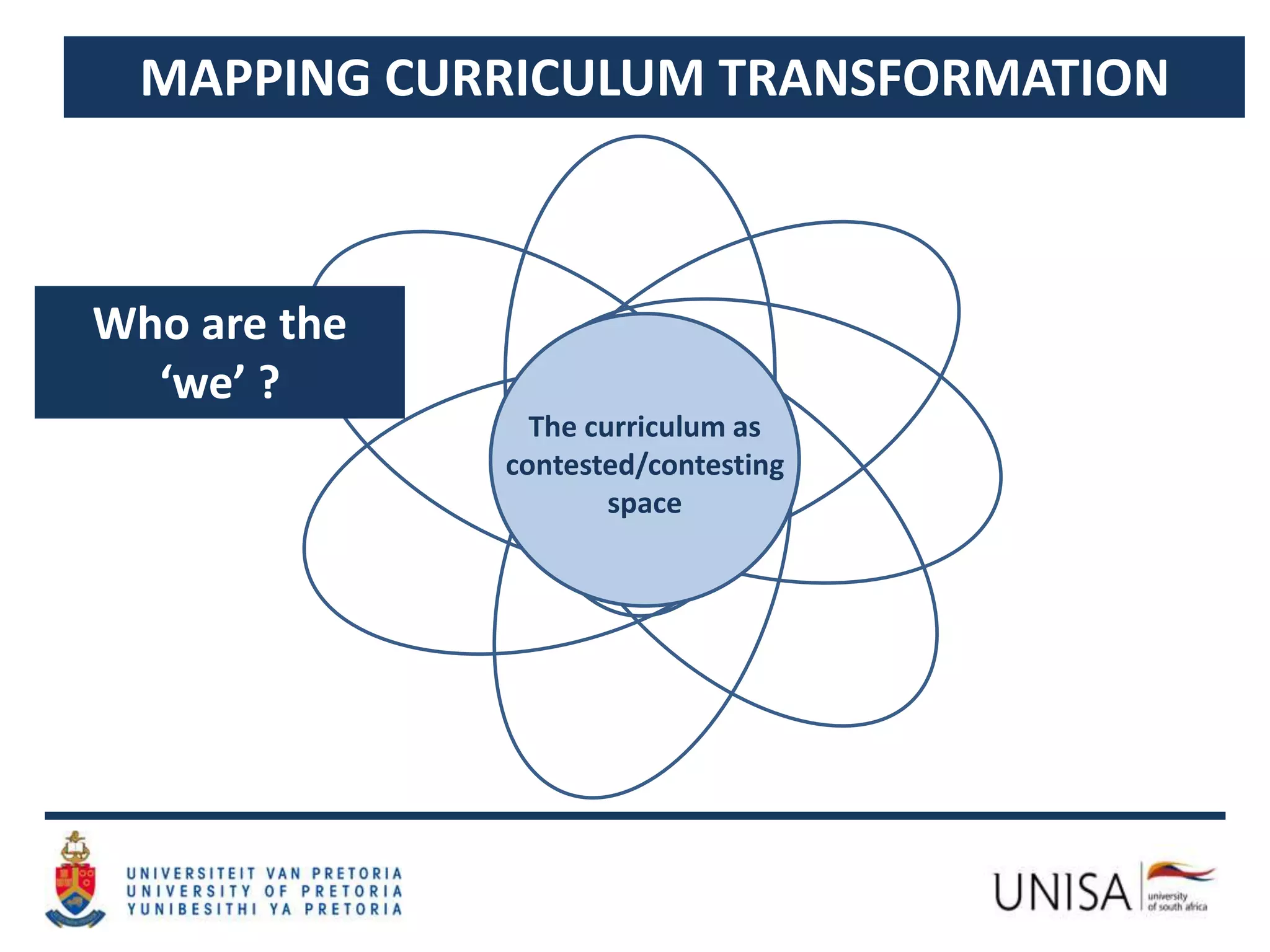 MAPPING CURRICULUM TRANSFORMATION
Who are the
‘we’ ?
The curriculum as
contested/contesting
space
 