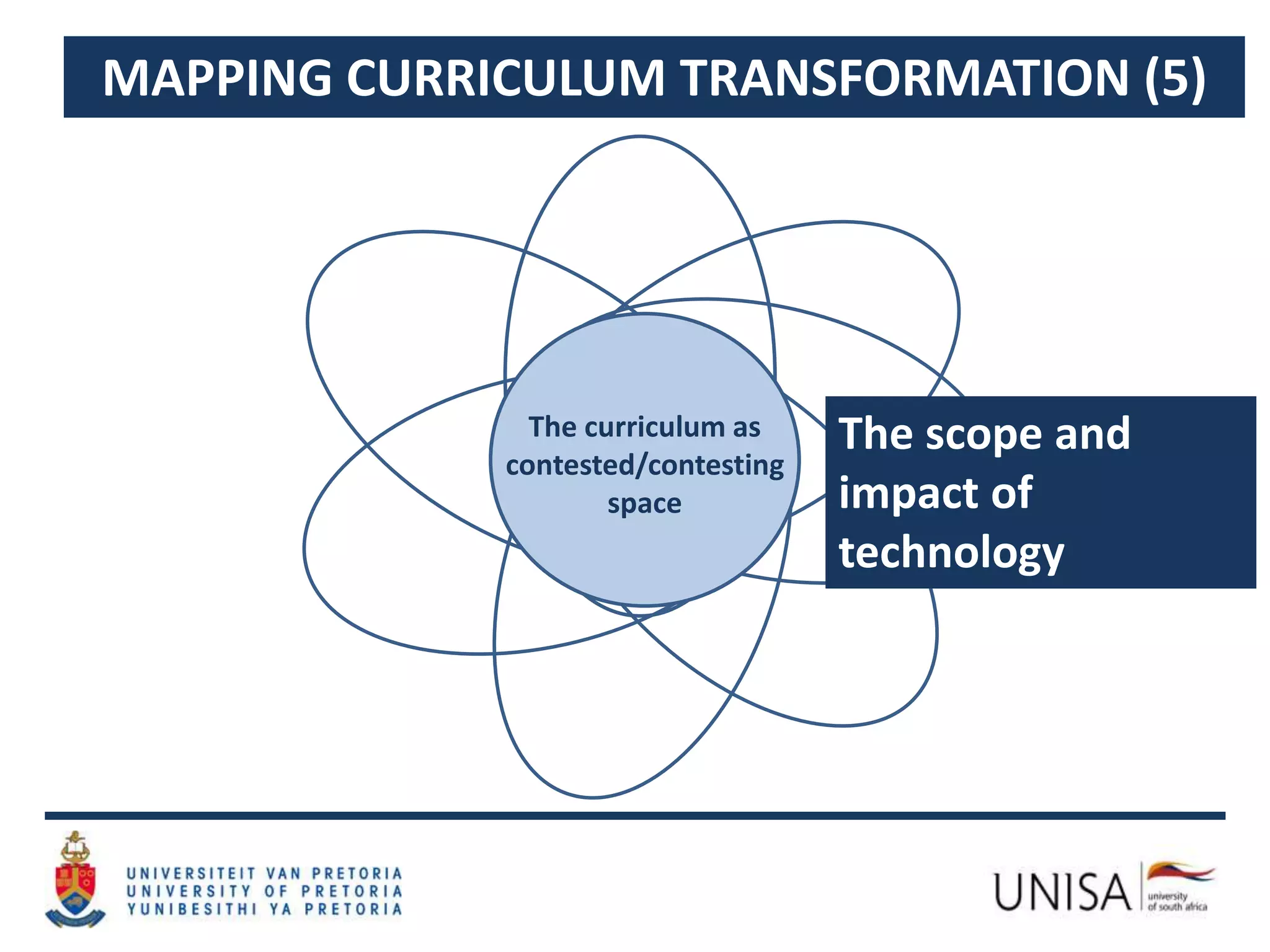 MAPPING CURRICULUM TRANSFORMATION (5)
The scope and
impact of
technology
The curriculum as
contested/contesting
space
 