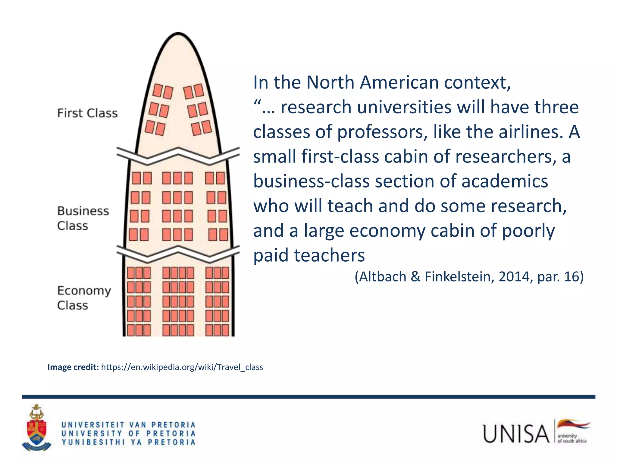 Image credit: https://en.wikipedia.org/wiki/Travel_class
In the North American context,
“… research universities will have three
classes of professors, like the airlines. A
small first-class cabin of researchers, a
business-class section of academics
who will teach and do some research,
and a large economy cabin of poorly
paid teachers
(Altbach & Finkelstein, 2014, par. 16)
 