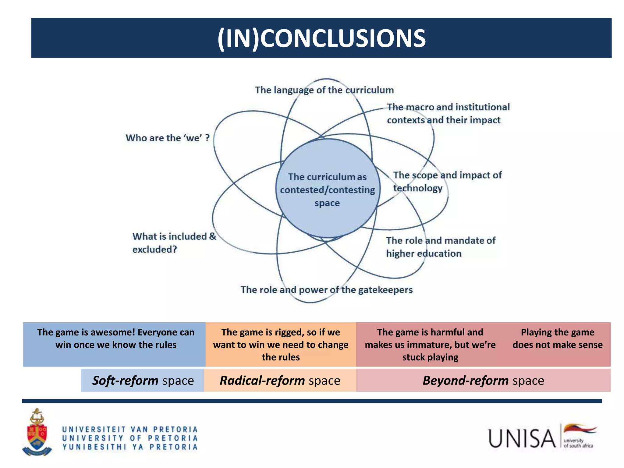 (IN)CONCLUSIONS
The game is awesome! Everyone can
win once we know the rules
The game is rigged, so if we
want to win we need to change
the rules
The game is harmful and
makes us immature, but we’re
stuck playing
Playing the game
does not make sense
Soft-reform space Radical-reform space Beyond-reform space
 