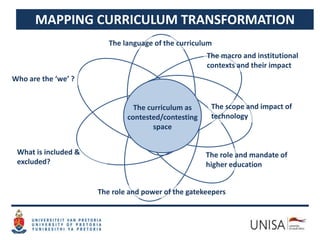 MAPPING CURRICULUM TRANSFORMATION
Who are the ‘we’ ?
What is included &
excluded?
The role and power of the gatekeepers
The role and mandate of
higher education
The scope and impact of
technology
The macro and institutional
contexts and their impact
The language of the curriculum
The curriculum as
contested/contesting
space
 