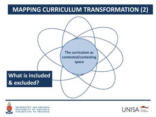 MAPPING CURRICULUM TRANSFORMATION (2)
What is included
& excluded?
The curriculum as
contested/contesting
space
 