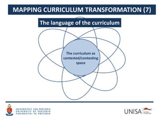 MAPPING CURRICULUM TRANSFORMATION (7)
The language of the curriculum
The curriculum as
contested/contesting
space
 